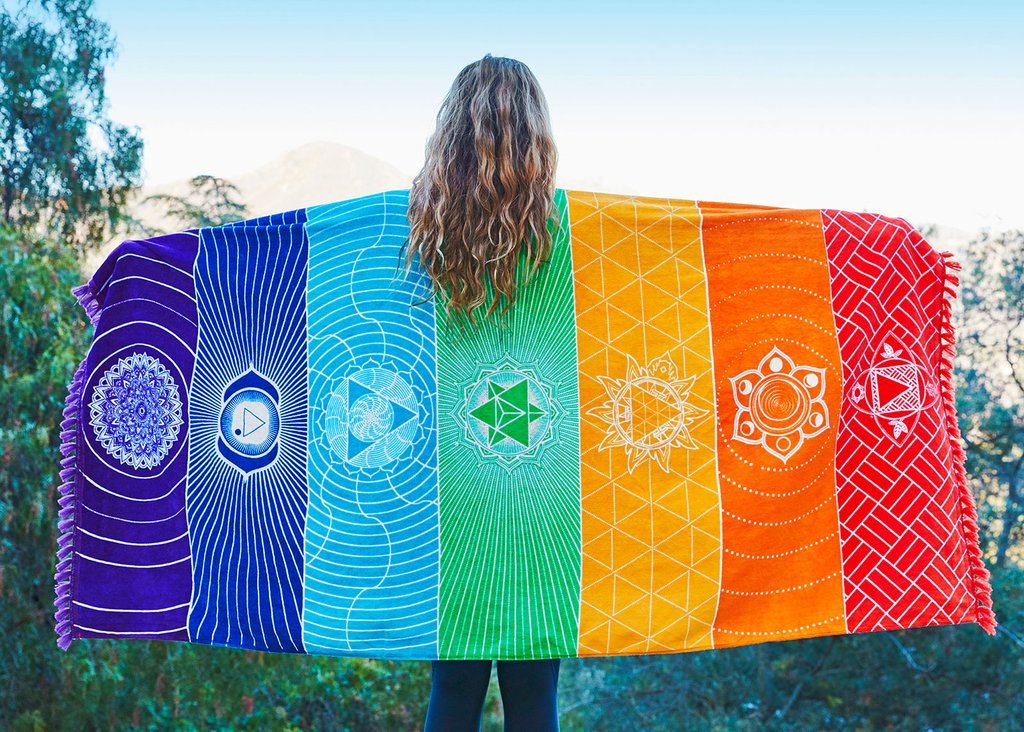 What are Chakras? - WICCSTAR